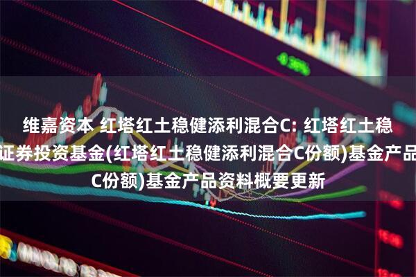 维嘉资本 红塔红土稳健添利混合C: 红塔红土稳健添利混合型证券投资基金(红塔红土稳健添利混合C份额)基金产品资料概要更新