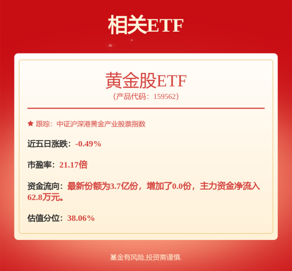 安联 A股收评：创业板指涨1.76%，CPO、创新药板块全线爆发