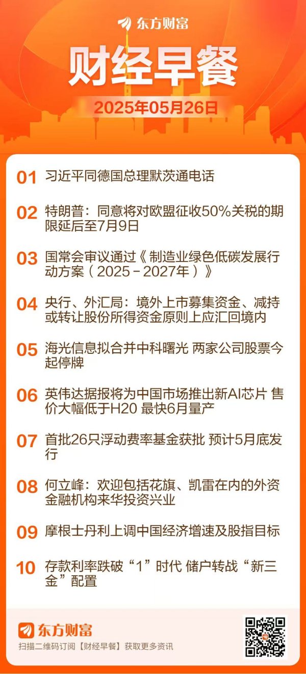 通联随配 东方财富财经早餐 5月26日周一